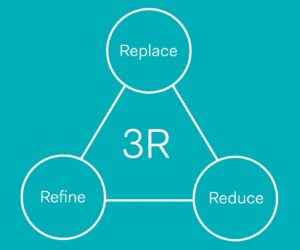 Serie Tierversuche 6/7: Das 3R Kompetenzzentrum: Chancen für eine ...