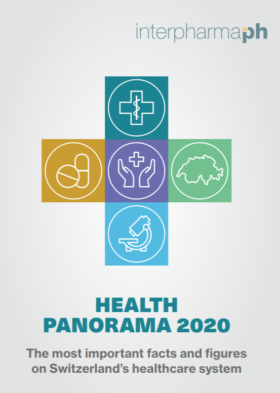 Health-Panorama