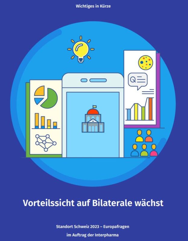 Titelbild der Europabefragung 2023 von Interpharma