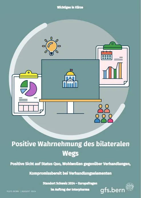 Enquête sur l’Europe 2024 (only available in German)