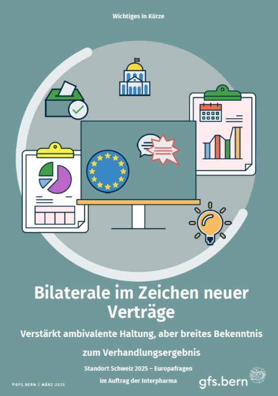 Titelbild-Europabefragung-2025