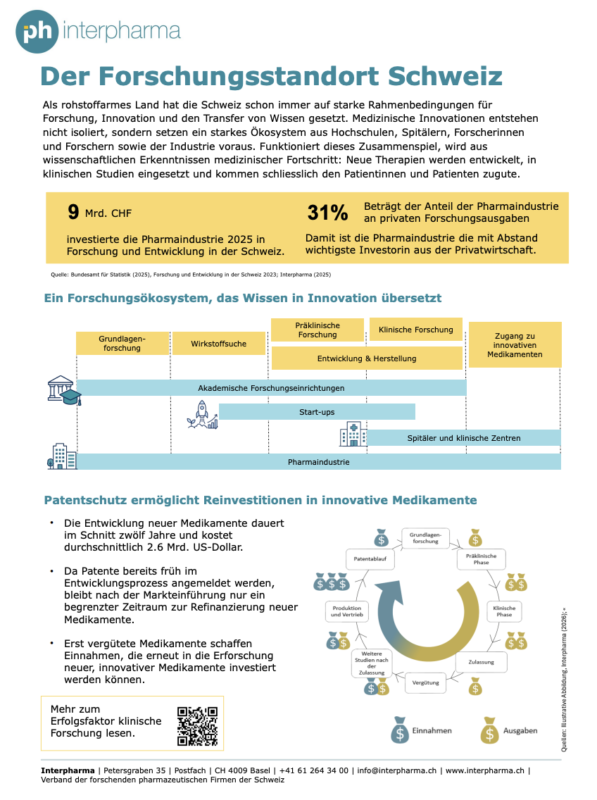 260813_de_Factsheet_Pharma-Location_final_preview