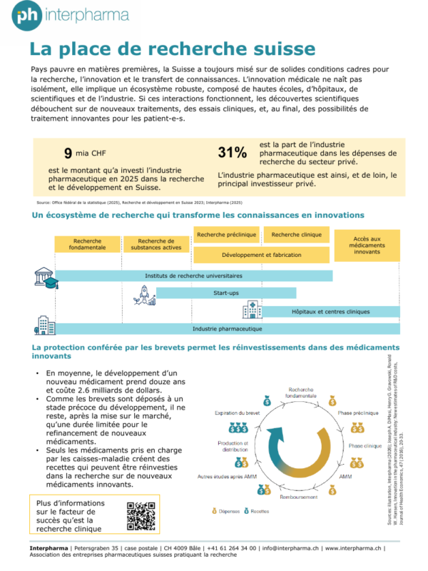 factsheet-place-de-recherche-suisse-fr